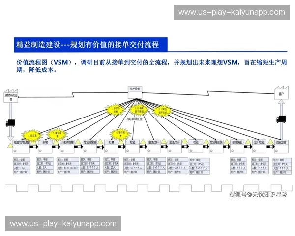 开云体育体育观点:如何在新时代中引领体育行业的变革 开云体育体育观点:如何在新时代中引领体育行业的变革