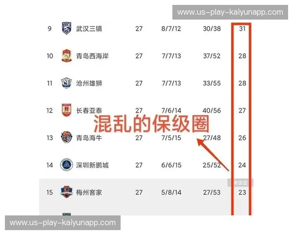 中超积分榜:一张表看尽联赛风云,球迷心跳的最佳坐标 中超积分榜:一张表看尽联赛风云,球迷心跳的最佳坐标